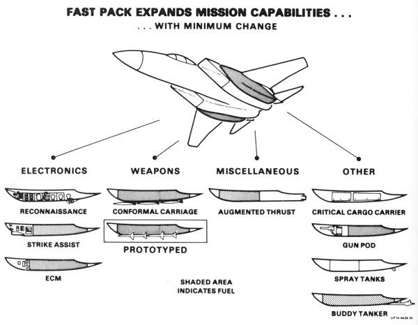 FAST-packs.jpg