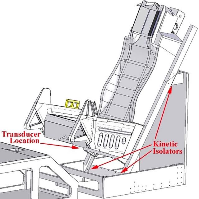 Isolator_placement.jpg