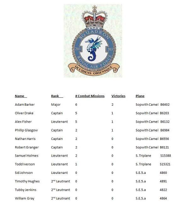 203_Squadron_Roster.jpg