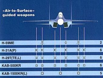 su30mkweapons2_c1.jpg