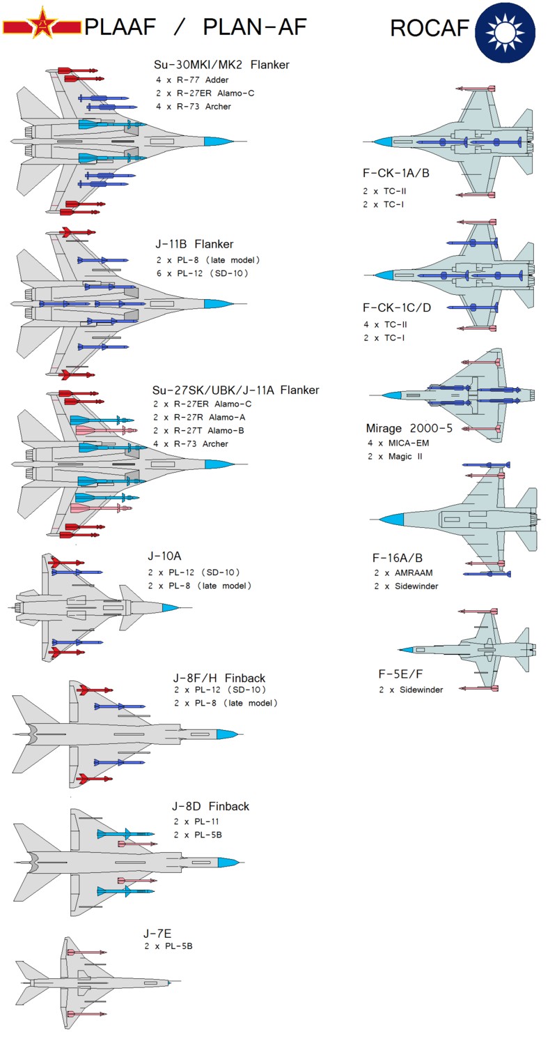 PLAAF-versus-ROCAF-1.jpg