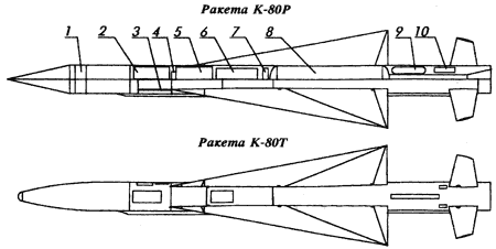 k-80_cx-1.gif