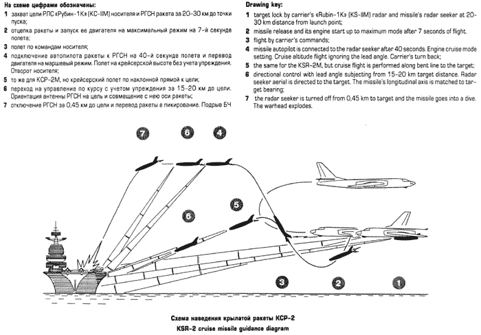 ksr-2_cx.gif