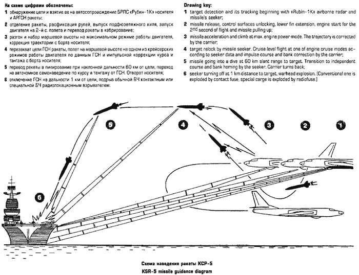 ksr-5_cx.gif