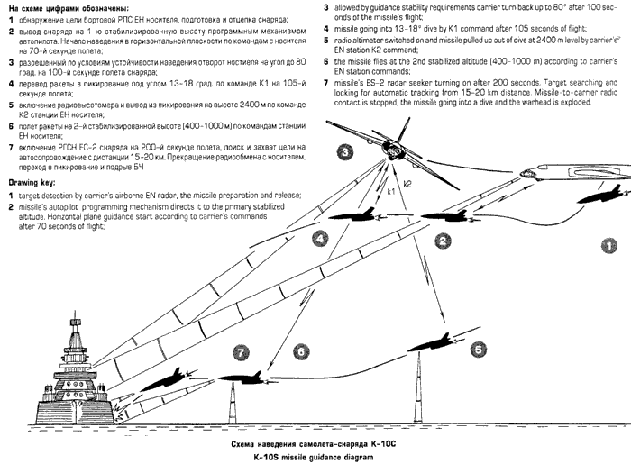 release_k-10.gif