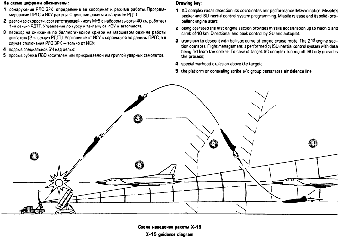 x-15.gif