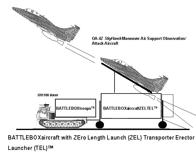 BATTLEBOXaircraftZELTELinaction.jpg