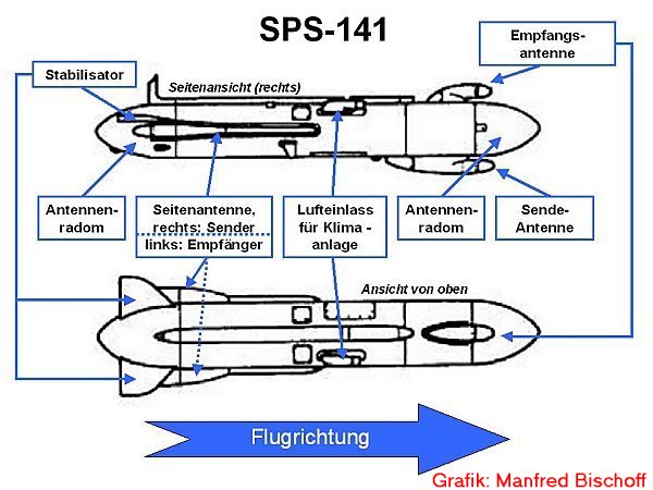 sps-141_riss_oben%20unten.jpg