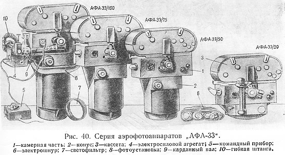 AFA-33-family.jpg