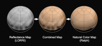 Pluto-rotateSMALL.gif