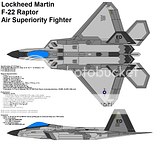 th_LockheedMartinBoeingF-22Raptor.png