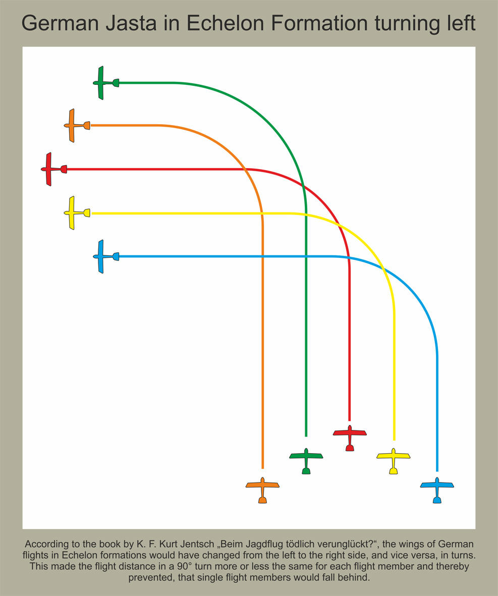 full-27170-41703-jasta_formation_change.jpg