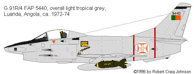 G91-2-Port.gif