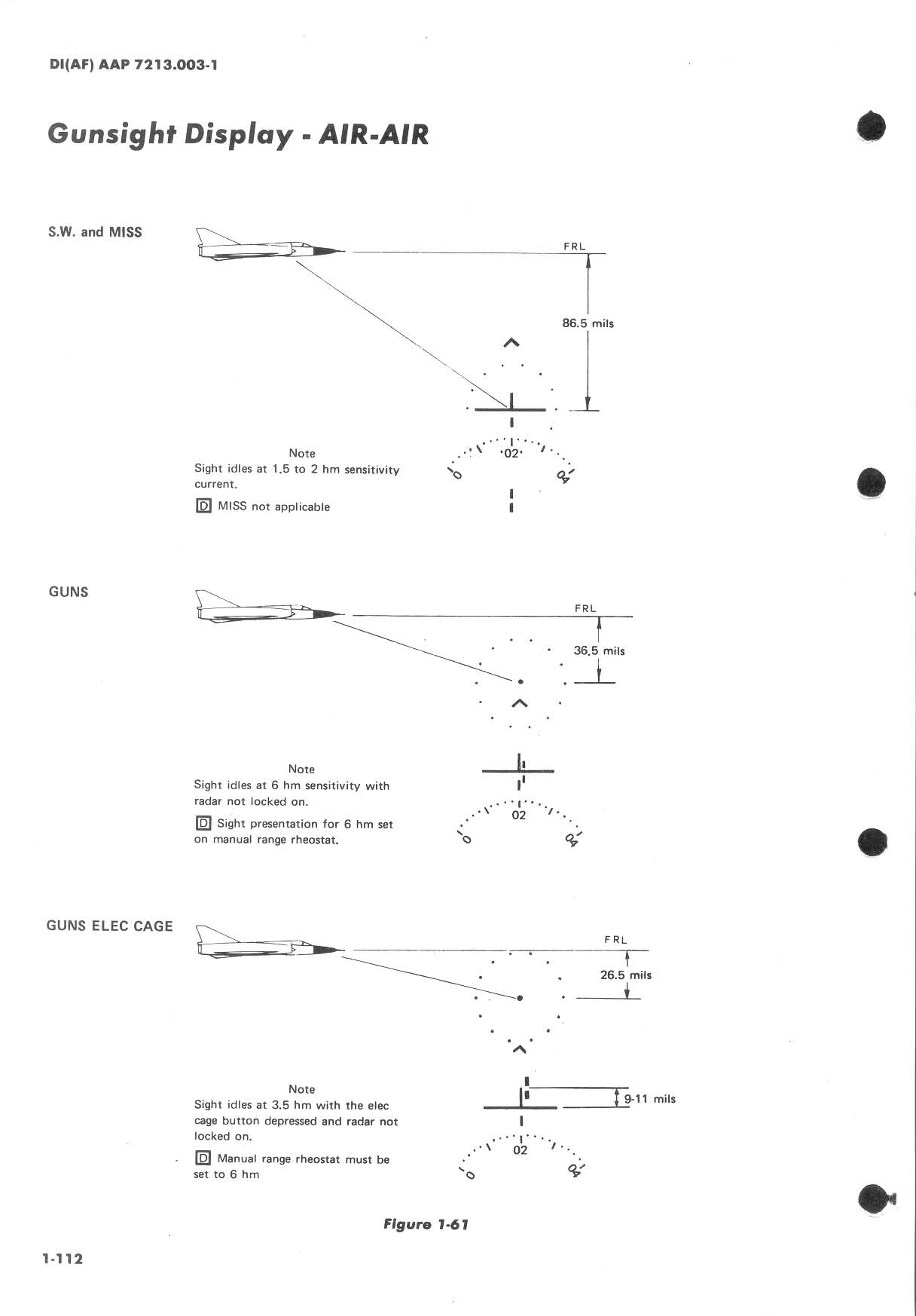 NOTES-21