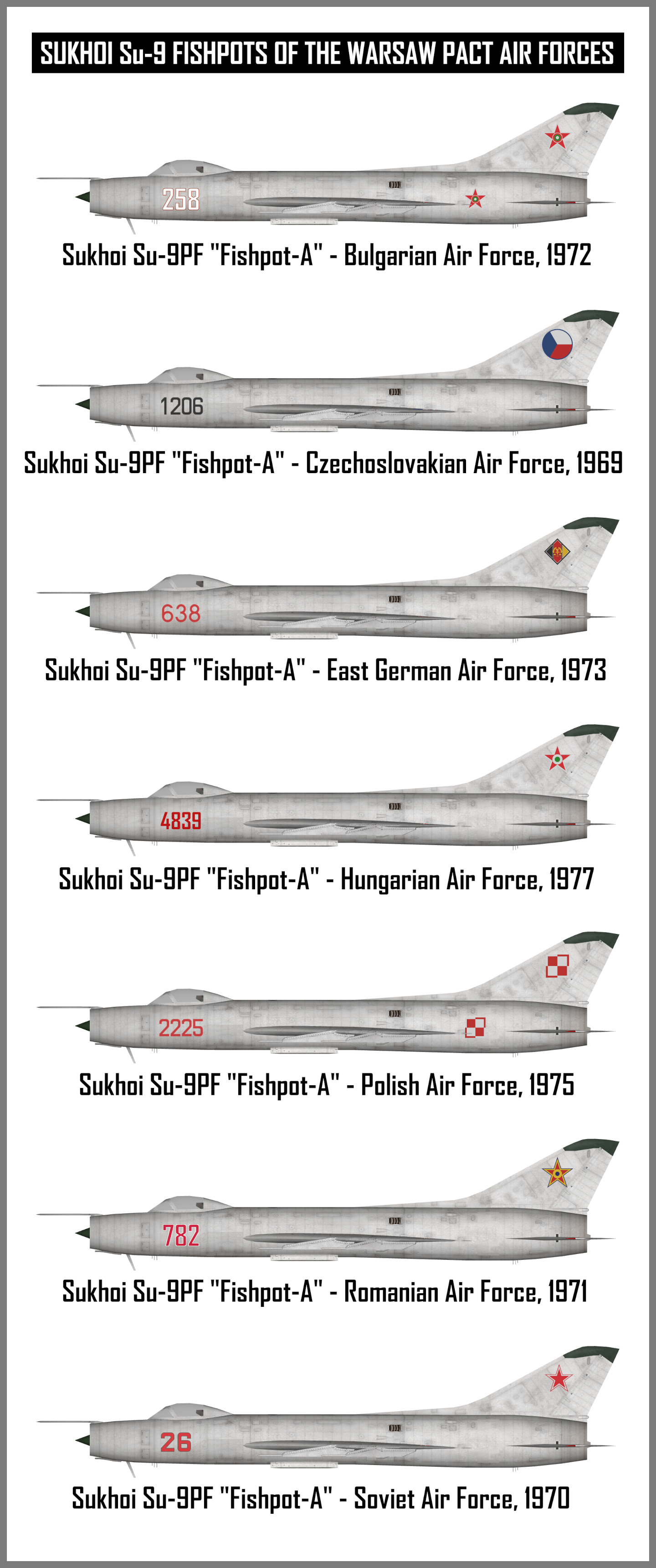 Sukhoi Su-9 Fishpots of the Warsaw Pact Air Forces - Thirdwire: Strike  Fighters 2 Series - Sci-Fi/Anime/What If Forum - CombatACE