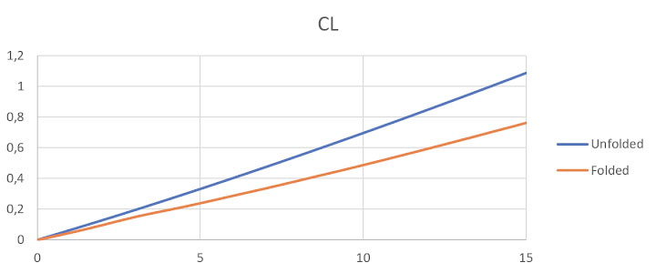 CL.jpg