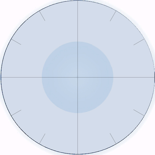 Faint Tactical Display without numbers