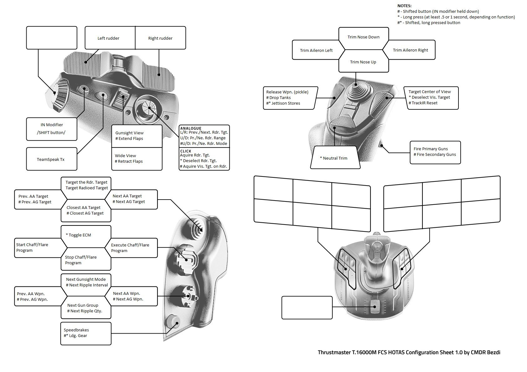 TARGET profile for T.16000M joystick and TWCS Throttle to use with SF2 series