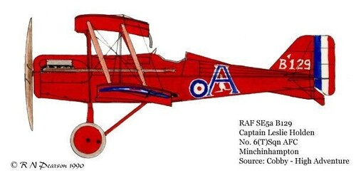 View the file Red Devil SE5a