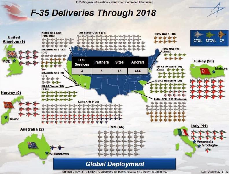 F-35 in 2018.JPG