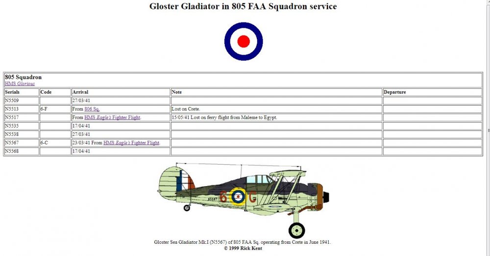 GLOSTER S N.JPG