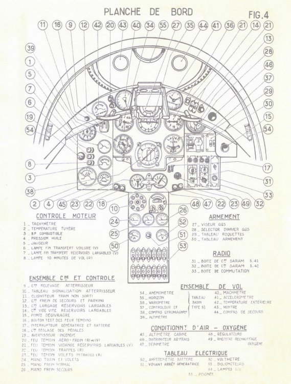 DASSAULT MD.450 OURAGAN panel.JPG
