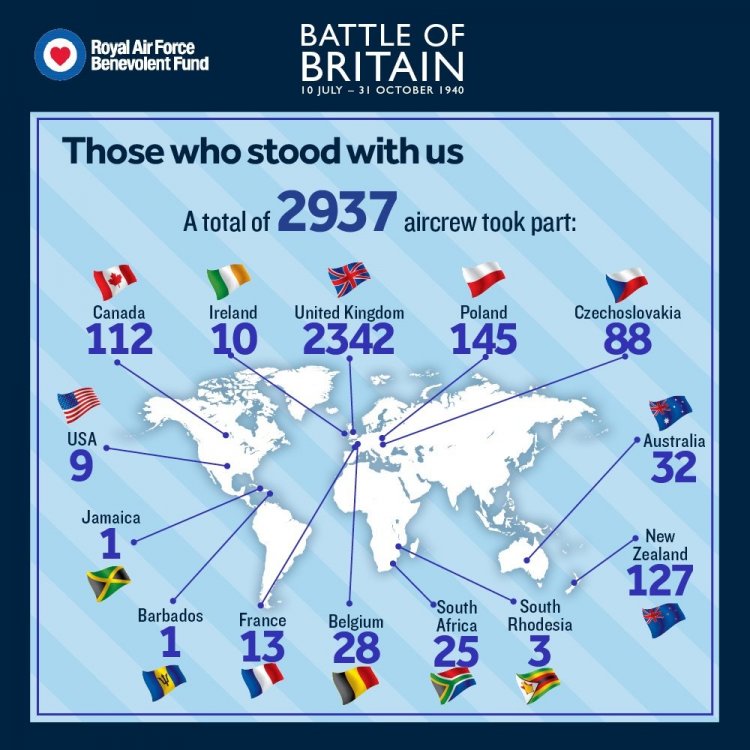 5b9d175666b04_BatleofBritainNations.thumb.jpg.68773ac518c62e180de9aab0a16f1e71.jpg