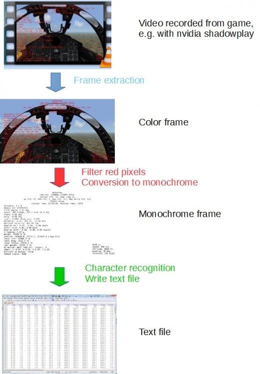 process_steps.thumb.jpg.ce389234ca2440f5e05e4a4b8facdf62.jpg