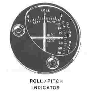 AD4_RollPitch_Indicator.jpg.ed981ae757f82eae92f56798f9ec807c.jpg