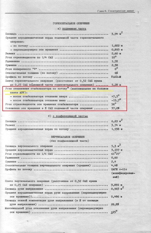 5d62b046481da_MiG-21H-Stab.thumb.jpg.967dad6a69f9783acafec5badd3432ae.jpg