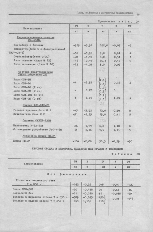 MiG-21-800L.thumb.jpg.f3edc120cd5a0848cd3f4bd2882d8541.jpg