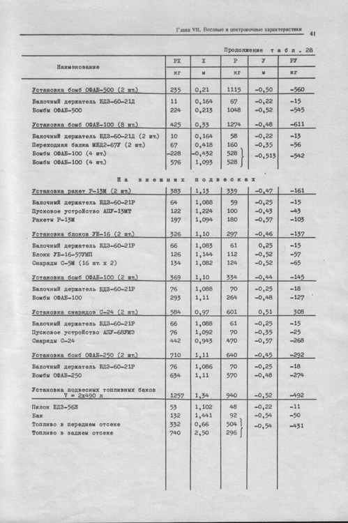 RackWeight3.thumb.jpg.ceeaaac04acaaf5cec0abda5a57fd64e.jpg