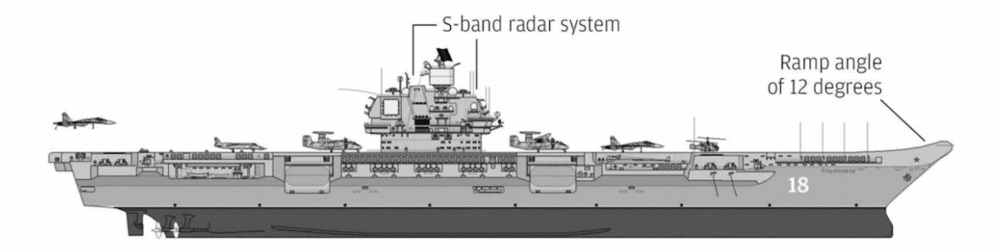 cv-001a-line10.gif