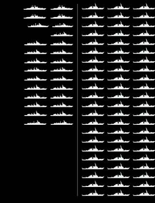 destroyers-xs.png.8f7008112e58ee2ea6d82dae217ca412.png
