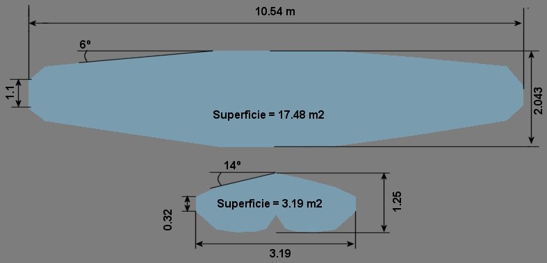 Surfaces.jpg.70fc0a5899fb83e6c84dd2c41f009ac2.jpg