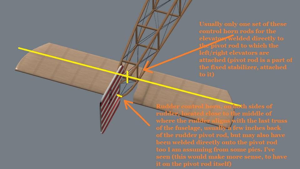 ControlHornPlacement.jpg.dda3900a1f7d1abf815ffdbcb97b8c6a.jpg