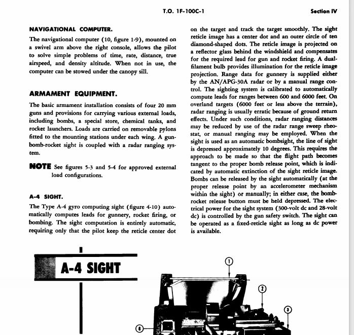 60ccc1994e476_F-100CGunsight1.JPG.62a46287295c7333f6fd626699ca2668.JPG
