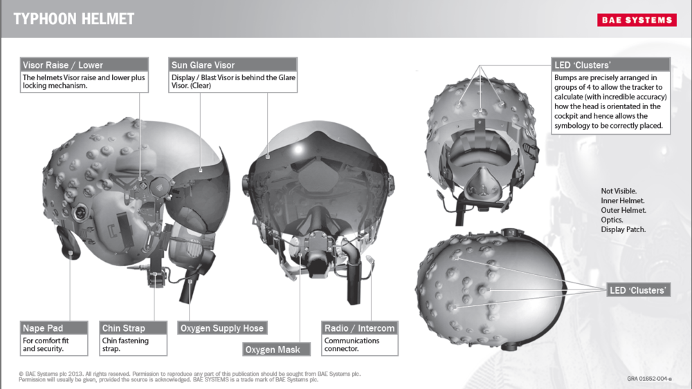 6176ba9d4d34a_Eurofighterhelmet.thumb.png.aa72c60472a2da1b4e2ffcae12a86808.png