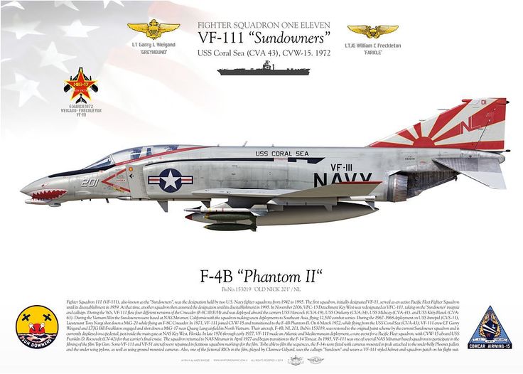 a0c1220f93208517e7472a5c3d41728e--united-states-navy-coral.jpg.f872ef6358b05ae7f98c189e10f8171d.jpg