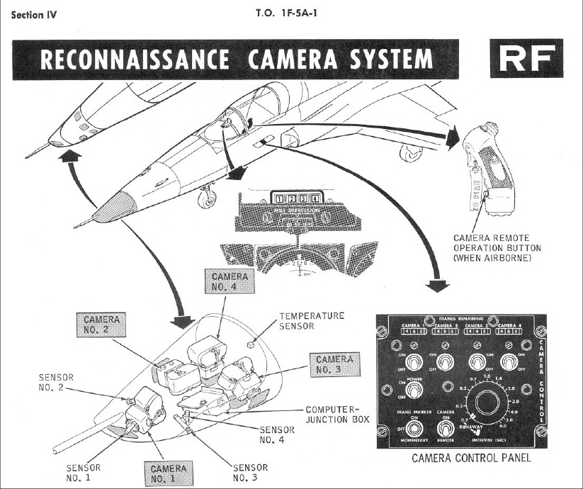 RF-5A_systems_1.jpg.af948ba8aafe230a82e8850281e94b02.jpg