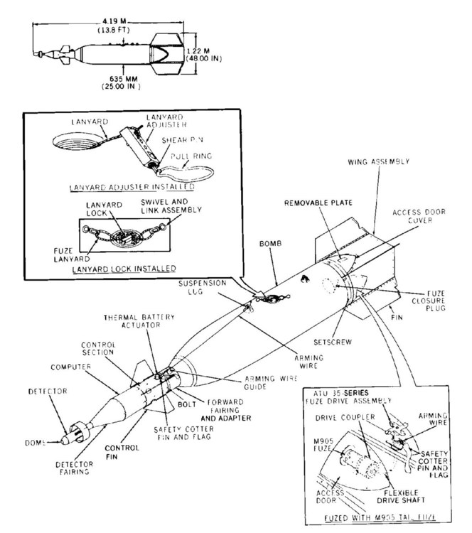 GBU-11_1_(ORDATA).thumb.jpg.da0af2babc14e276608cd788115cb9e7.jpg