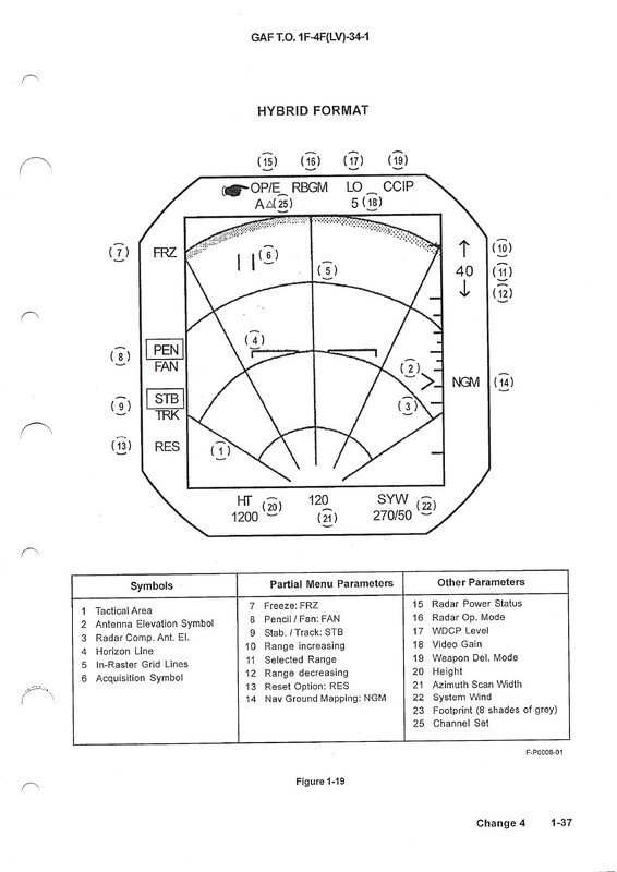 ICE_PPI_Grid.jpg.ac674c4cd8ed8d479d9fc73a8f350670.jpg