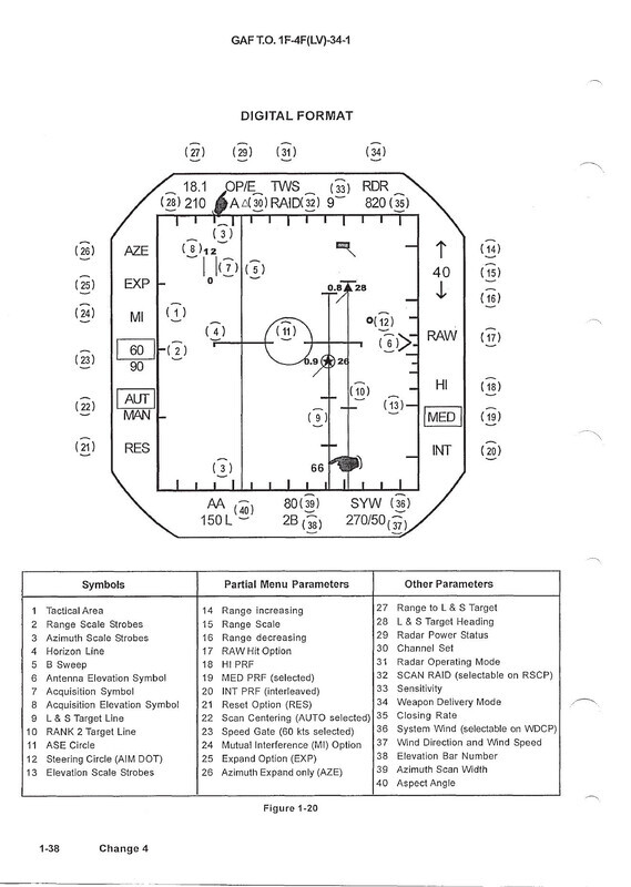 ICE_Radar_Grid.jpg.622798369c184bd26ff93826b0711d02.jpg