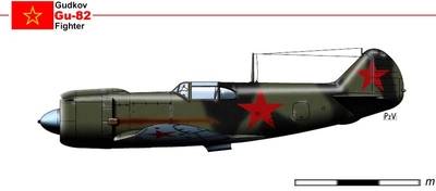 Gu-82