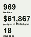 Kickstarter Stats As Of 11 22 2013