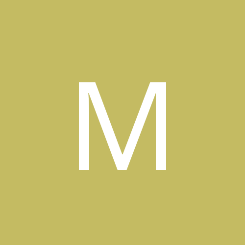 Malloy