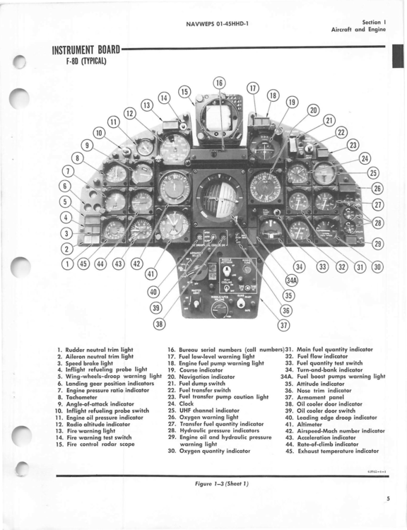 672834a5a8004_F-8DCockpit1.thumb.png.ad5e0c31af1804f395e1bd45a4ced333.png