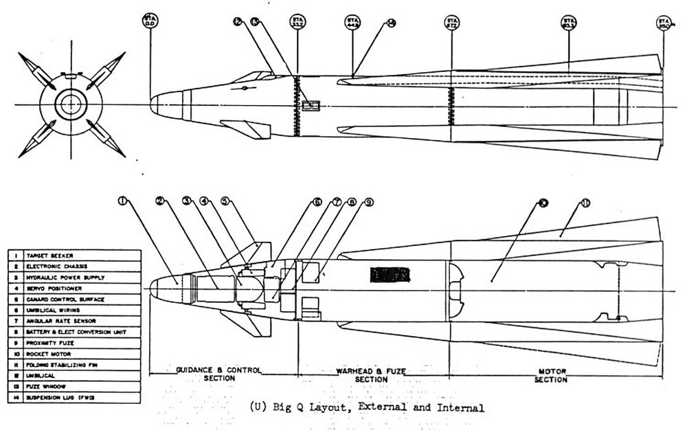 ZAIM-68A_Big_Q_arrangement_drawing.thumb.jpg.06a47755777d1ae9d9864331abbb206b.jpg