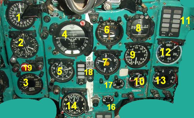 6846e36956345_MiG-21cockpitpanel.jpg.4c057c036c893a0eda7c7cefac3bfea5.jpg