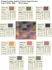 Lozenge%20Colour%20Analysis%20LAB-CMYK.jpg